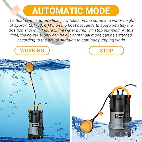 Submersible Water Pump: DEKO Water Pump, Dirty Water Pump 400W 10000H/L, Bilge Pump with Float Switch for Pools, Basements, Ponds