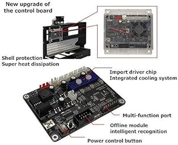 RTM  featured image 5