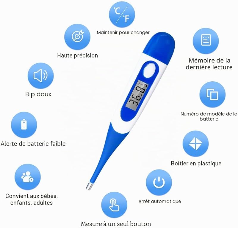 Thermomètre Flexible pour Adultes et Enfants, Berrcom Thermomètre Buccal Médical et Pour Avant-Bras étanche avec Alarme de Fièvre
