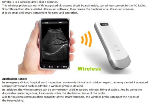 Portable Wireless Ultrasound Scanner Convex Probe Device Transducers Tablet Mobile Phone Display