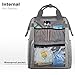 Hap Tim Diaper Bag Backpack, Large Multifunction Travel Back Pack Maternity Baby Nappy Changing Bags with Stroller Straps Insulated Pouches (Navy Blue 5337)