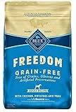 Blue Buffalo Freedom Grain Free Natural Adult Dry Dog Food, Chicken 24-lb