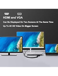 Luoxin USB C Hub