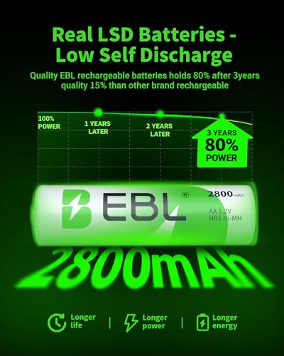 EBL AA Rechargeable Batteries 2800mAh Ready2Charge Quality AA Batteries - 16 Counts