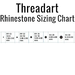 Threadart SS30 (6.5mm) Aquamarine Hot Fix
