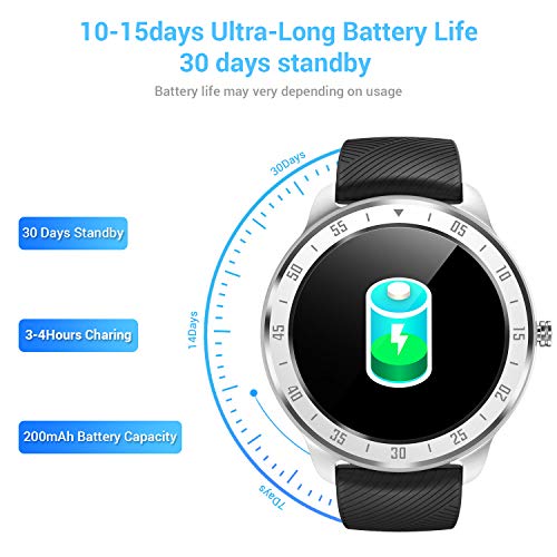 ایگرد | قیمت و خرید CanMixs Smart Watch for Android Phones iOS, Fitness  Tracker with Heart Rate Sleep Monitor Waterproof Smart Watches for Men  Women Cardio Smartwatch Sports Digital Watch Compatible with
