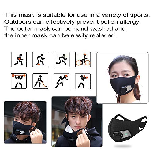 Dust Mask Anti Pollution Elecitic air Masks with N95 Protection for Allergy Masks with Fan Filter Cotton Sheet Valves Respirator breathable face mask for Smoke,Exhaust Gas,Dust,Hiking,Outdoor PM2.5