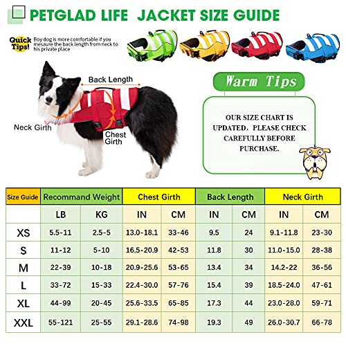 Fragralley Dog Life Jacket Ripstop Dog Life Vests for Swimming, Boating