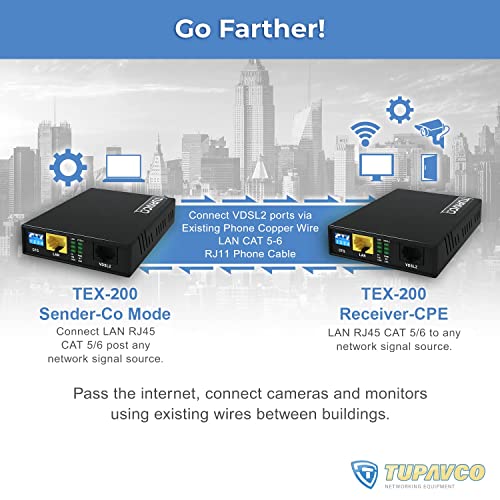 Extender Kit Tupavco TEX200 Cable Extension up to 5000ft