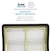 Home Revolution Replacement HEPA Filter, Fits Shark NV80 and UV420 and Part XHF80