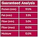 Carefresh Complete Menu Hamster & Gerbil Food 2lbs