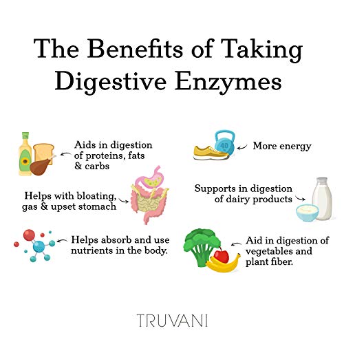 Truvani Digestive Enzymes 9 Enzyme Blend Digestive Support Reduce