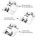 BBTO 3 Sizes Rolled Hem Pressure Foot Sewing Machine Presser Foot Hemmer Foot Set (1/2 Inch, 3/4 Inch, 1 Inch) Fit for Most Low Shank Sewing Machines