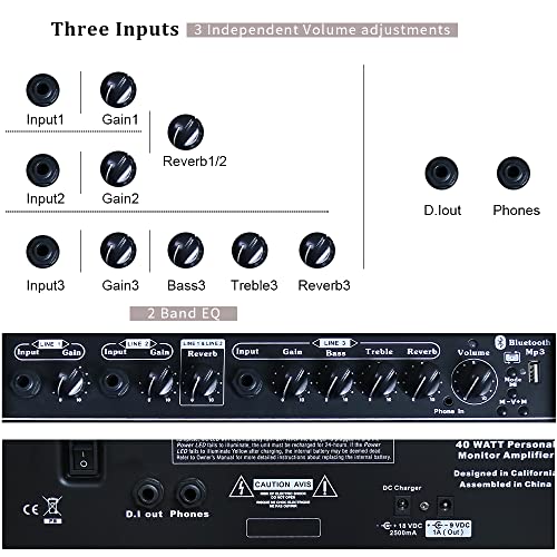 Coolmusic Portable Acoustic Guitar Amplifier, for Performers On The Go