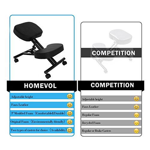 Meflying Ergonomic Kneeling Chair, Adjustable Posture Stool Perfect for Relieving Back and Neck Pain & Improving Posture - Great Fit for Home, Office, or Classroom! [US STOCK] - Thumbnail 7