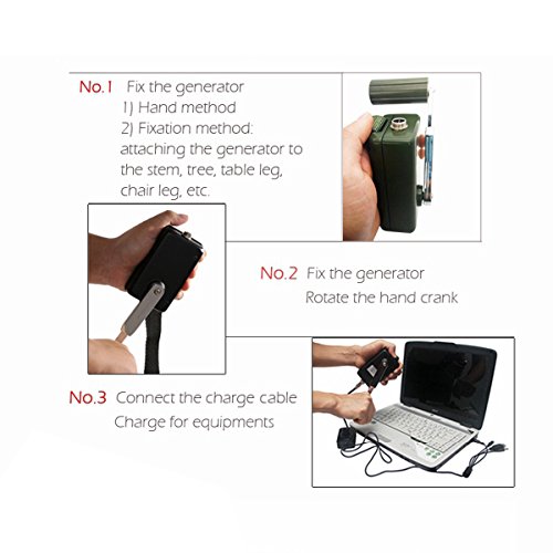 HUABAN Hand Crank Generator High Power Charger for Outdoor Mobile Phone Computer Charging 30W / 0-28V with USB Plug (Black Generator + DC Regulator)