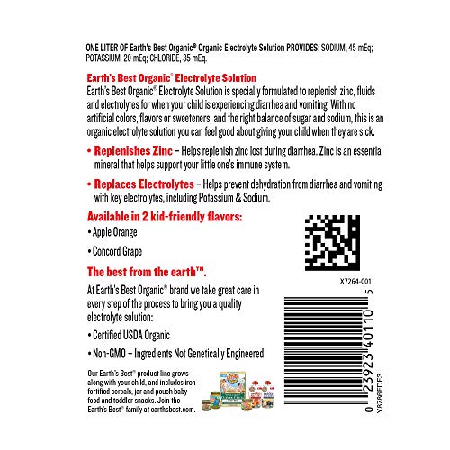 5 Earths+Best+Organic+Electrolyte+Solution