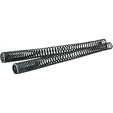 Progressive Suspension 11-1506 22.5" Progressive Rate Polished Fork Spring, Black,One Size