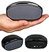 Bluetooth Speaker, Alpatronix AX400 Portable Mini Wireless Stereo Speaker with 6W Loud Volume, Subwoofer, Built-in Mic, AUX, Volume/Playback Controls for Smartphones, Tablets, iPods & PC - Black