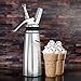 Whipped Cream Dispenser By Pura Vida – Durable, All Aluminum Body & Head – 3 Stainless Steel Decorating Tips & A Brush – Half Quartz Size – Dishwasher Safe – Gift Box Packaging – Easy Instructions