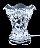 Expressive Scent Electric Burner for Oil and Wax Melts - Fragrance oil Lamp Clear EB03