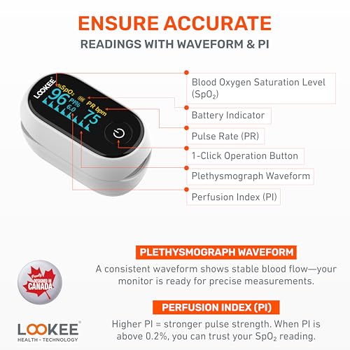 LOOKEE A320 Premium Pulse Oximeter Finger Heart Rate Oxygen Monitor | Proudly Canadian | SpO2 Blood Oxygen Level | Medical Accuracy, Alarm & PI | OLED Display | Batteries & Lanyard