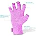 DISUPPO Arthritis Gloves Women and Men Relieve Pain from Rheumatoid, RSI,Carpal Tunnel, Compression Gloves Fingerless for Computer Typing, Dailywork, Hands and Joints Pain Relief (Purple, Medium)