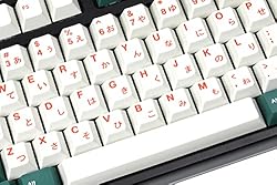 DROP + Nephlock GMK Kaiju Custom Keycap Set