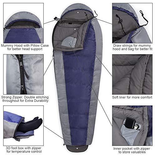 Outdoorsman Lab Mummy Sleeping Bag for Adults & Kids | Ultralight Backpacking & Camping Sleeping Bag | 3 Season 29F, Water Resistant, Compact & Lightweight, Includes Compression Sack