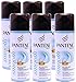Pantene Pro-V Thick Hair Blow Dry Creme Thermoprotectrice - 5.1 Ounce (Pack of 6)