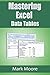 Mastering Excel: Data Tables by Mark Moore