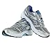 Saucony Grid Cohesion 8 Silver/Blue Women's 7.5