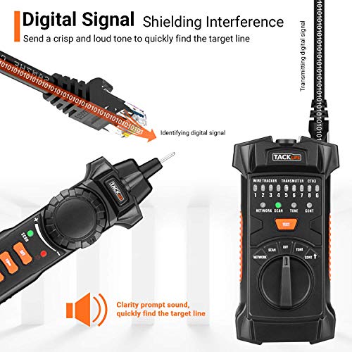 JOAUIAX Wire Tracker & Cable Tester - RJ11 RJ45 Network Toner With NCV Probe For Ethernet & LAN Lines