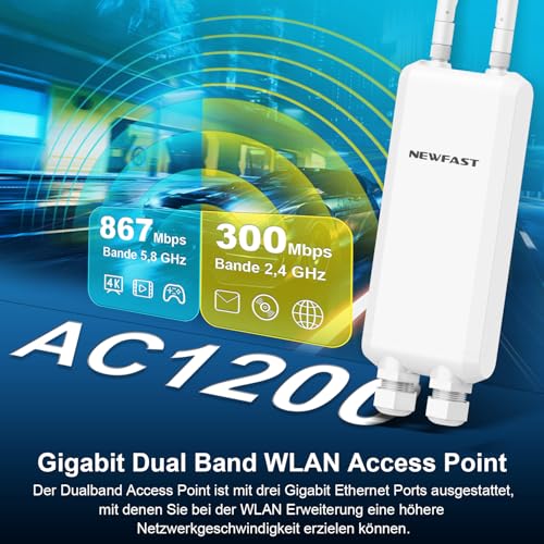 NEWFAST AC1200 Outdoor WLAN Access Point,Wetterfester Dualband Access Point,Ideal für Stabile Internetverbindung im Garten,Auf der Terrasse Oder im Hof,IP66 Water Resistant,PoE Powered,2026 Neuestes