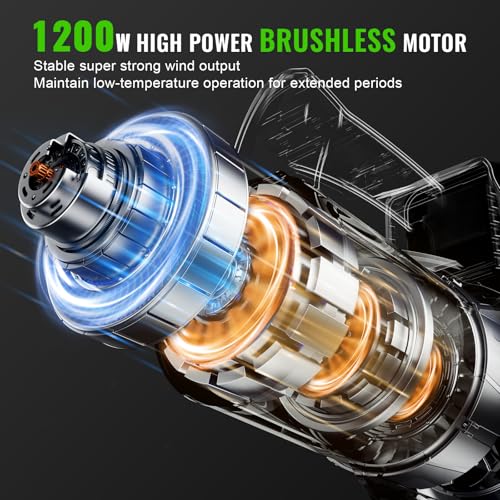 Leaf Blower, Cordless Leaf Blower with 2 X 4.0Ah Battery and Charger, 6 Speed Mode Electric Leaf Blowers Cordless for Blowing Leaves, Blowers for Yard Garden Lawn Care and Dust, Gift for Men(Grey)
