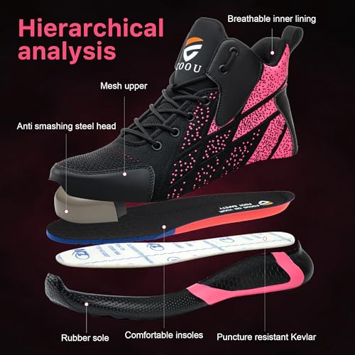 COOU Safety Boots for Men Lightweight Safety Shoes Women Breathable Safety Footwear Steel Toe Work Boots