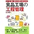 モノと人の流れを改善し生産性を向上させる!  食品工場の工程管理