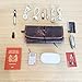 Leather Desk Organizer for Cables, Small Electronics, Mesh Zippered Pockets for USB Drive, Phone, Battery, SD Card, SIM Card, Passport Holder