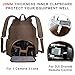 CADeN Camera Backpack Waterproof Vintage Canvas Camera Bag Case for DSLR Mirrorless SLR Cameras Lens Laptop Photography Men Women Coffee