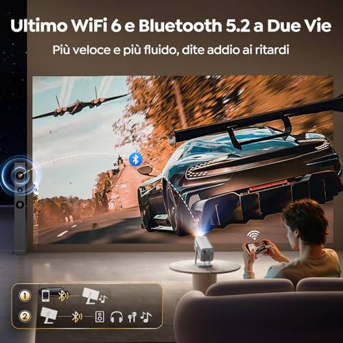 4K Projector, Compatible with Netflix & Dolby, Portable Projector 700 ANSI Focus Keystone with Bluetooth Two-Way Mini 360° Rotating Projectors for Home Theater/Outdoor Video Projector