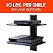 ECHOGEAR Dual Wall Mount Shelf - Steel Floating Shelf Supports 20lbs of Streaming Devices, Gaming Consoles, and Cable Boxes - EGAV2
