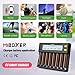 Smart Universal Battery Charger,MiBOXER 18650 Battery Charger 8 Bay LCD Display Li-ion LiFePO4 Ni-MH Ni-Cd AA 21700 20700 26650 18350 17670 RCR123 18700