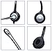Wantek Corded Telephone Headset Dual w/ Noise Canceling Mic for AVAYA Aastra Allworx Adtran Alcatel Lucent AltiGen Comdial Digium Gigaset InterTel Mitel Plantronics MiVoice Landline Deskphones(F602S1)