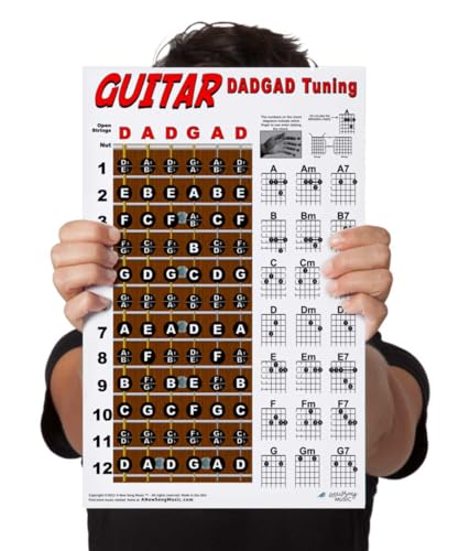 Mua A New Song Music Laminated Guitar Chord Wall Chart Fretboard Poster ...