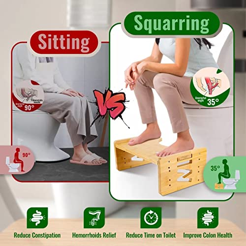 PRAGYM Toilet Stool, Poop Stool for Bathroom, MultiHeight & Angle