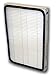 EnviroCare Replacement HEPA Vacuum Filter for Kenmore EF-1 for Select Canisters and Uprights