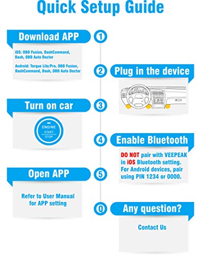Veepeak OBDCheck BLE Bluetooth OBD2 Scanner | Car Diagnostic Tool For IOS & Android