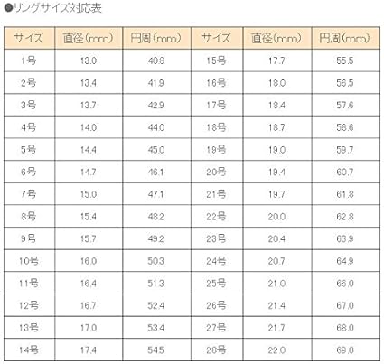 Amazon Co Jp Huanyu リングアジャスター Us 7 24号 リングサイズ修正 指輪サイズ直し 貴金属指輪適用 Hong Kong 6 33号 ホーム キッチン
