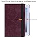iPad 2 Case, iPad 3 Case, iPad 4 Case, BENTOBEN 360 Rotating Slim Folio Synthetic Leather Smart Cover Kickstand Case for iPad 2 3 4 Tablet with Auto Wake/Sleep, Wine Red