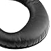 Geekria Earpads for Sony MDR-RF4000, RF5000, RF6000, RF6500, RF7000, RF7100, MDR-DS6000, DS6500, DS7000, DS7100 Headphones Replacement Ear Pad/Ear Cushion/Ear Cups/Ear Cover/Repair Parts